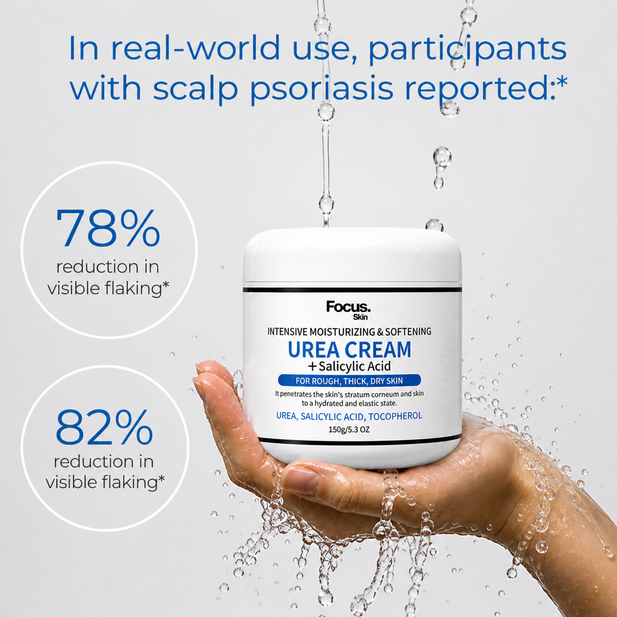 ClearScalp Cream