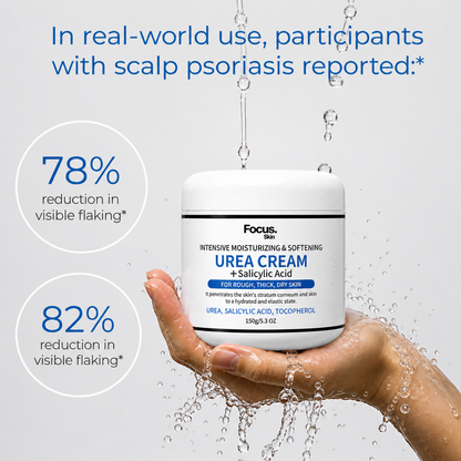ClearScalp Cream