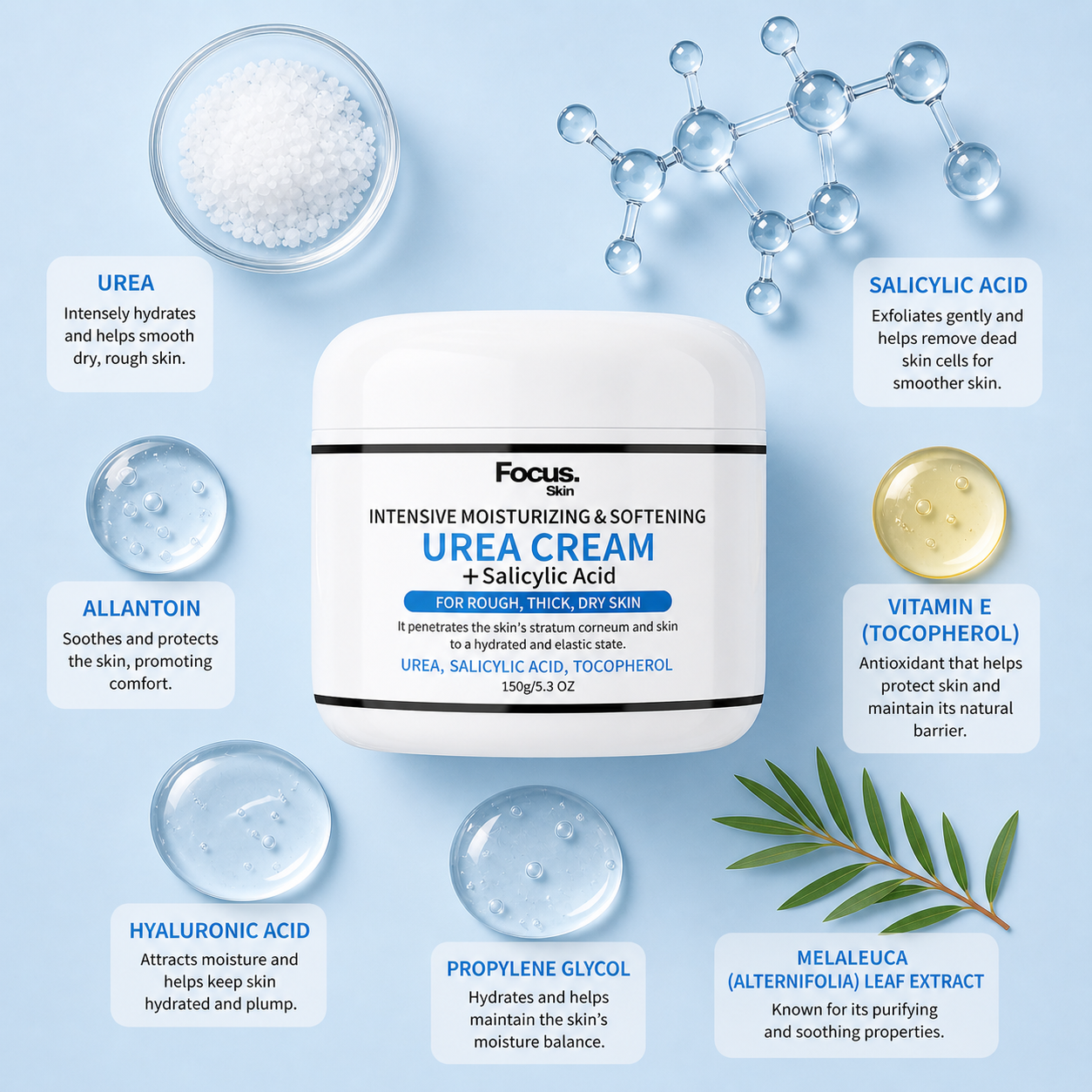 ClearScalp Cream